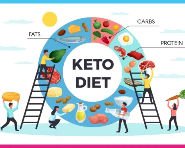 The Comprehensive Guide to Keto Diet Benefits